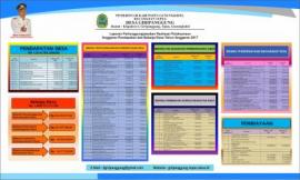 Laporan Pertanggungjawaban Realisasi Pelaksanaan APBDesa 2017